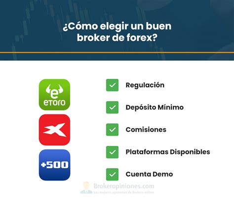 mejores brokers de forex.